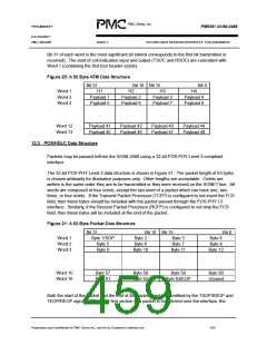 浏览型号PM5381的Datasheet PDF文件第459页