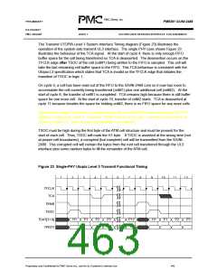 浏览型号PM5381的Datasheet PDF文件第463页