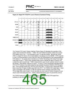 浏览型号PM5381的Datasheet PDF文件第465页