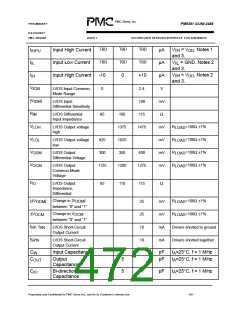 浏览型号PM5381的Datasheet PDF文件第472页