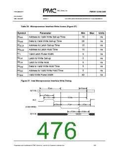 浏览型号PM5381的Datasheet PDF文件第476页