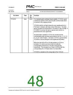 浏览型号PM5381的Datasheet PDF文件第48页