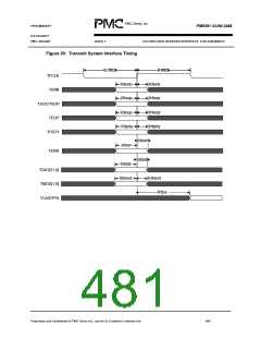 浏览型号PM5381的Datasheet PDF文件第481页