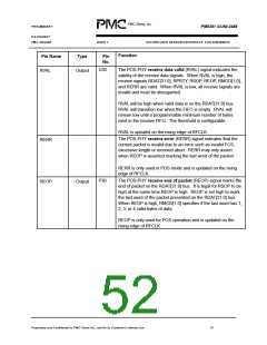浏览型号PM5381的Datasheet PDF文件第52页