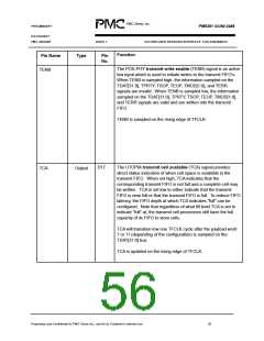 浏览型号PM5381的Datasheet PDF文件第56页