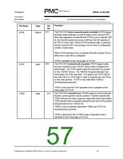 浏览型号PM5381的Datasheet PDF文件第57页