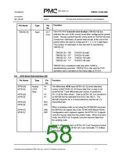 浏览型号PM5381的Datasheet PDF文件第58页