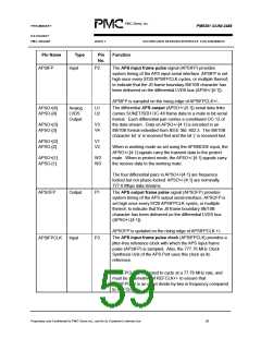 浏览型号PM5381的Datasheet PDF文件第59页