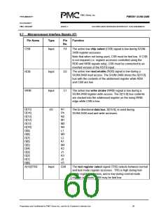 浏览型号PM5381的Datasheet PDF文件第60页