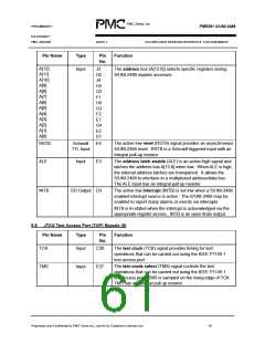 浏览型号PM5381的Datasheet PDF文件第61页