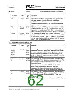 浏览型号PM5381的Datasheet PDF文件第62页