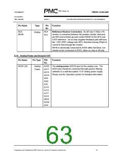 浏览型号PM5381的Datasheet PDF文件第63页