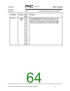 浏览型号PM5381的Datasheet PDF文件第64页