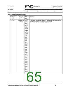 浏览型号PM5381的Datasheet PDF文件第65页