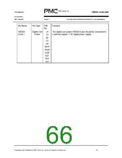 浏览型号PM5381的Datasheet PDF文件第66页