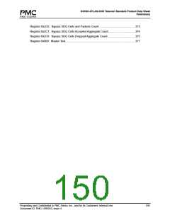 浏览型号PM7325-TC的Datasheet PDF文件第150页