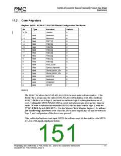 浏览型号PM7325-TC的Datasheet PDF文件第151页