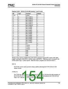 浏览型号PM7325-TC的Datasheet PDF文件第154页