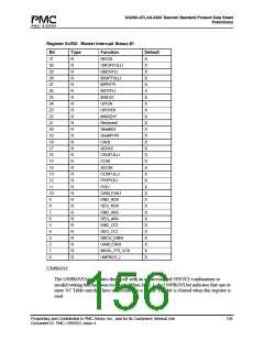 浏览型号PM7325-TC的Datasheet PDF文件第156页