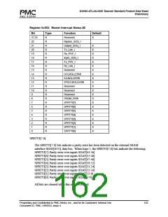浏览型号PM7325-TC的Datasheet PDF文件第162页