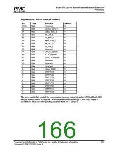 浏览型号PM7325-TC的Datasheet PDF文件第166页