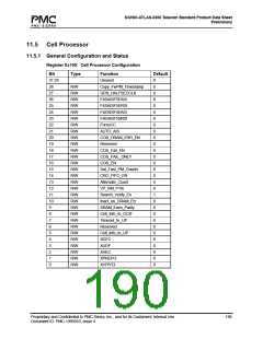 浏览型号PM7325-TC的Datasheet PDF文件第190页