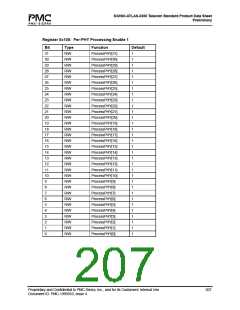浏览型号PM7325-TC的Datasheet PDF文件第207页