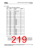 浏览型号PM7325-TC的Datasheet PDF文件第219页