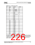 浏览型号PM7325-TC的Datasheet PDF文件第226页