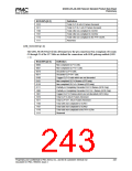浏览型号PM7325-TC的Datasheet PDF文件第243页