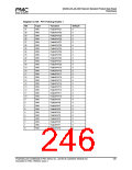 浏览型号PM7325-TC的Datasheet PDF文件第246页