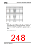 浏览型号PM7325-TC的Datasheet PDF文件第248页