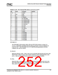 浏览型号PM7325-TC的Datasheet PDF文件第252页