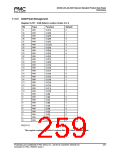 浏览型号PM7325-TC的Datasheet PDF文件第259页