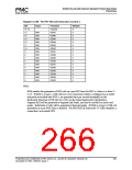 浏览型号PM7325-TC的Datasheet PDF文件第266页