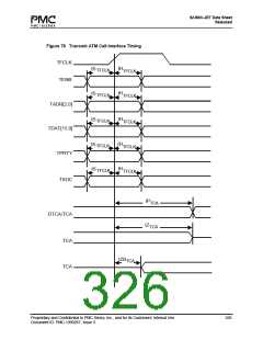 浏览型号PM7347-BI的Datasheet PDF文件第326页