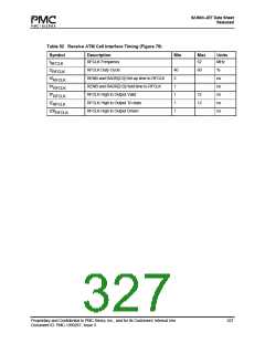浏览型号PM7347-BI的Datasheet PDF文件第327页