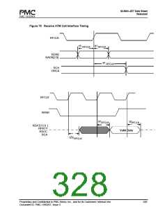 浏览型号PM7347-BI的Datasheet PDF文件第328页