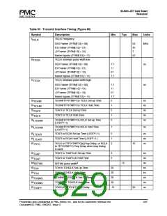 浏览型号PM7347-BI的Datasheet PDF文件第329页
