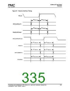 浏览型号PM7347-BI的Datasheet PDF文件第335页