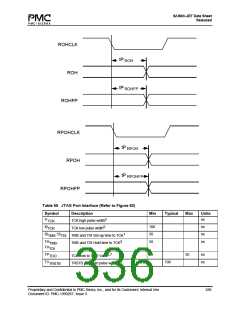 浏览型号PM7347-BI的Datasheet PDF文件第336页