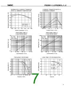 浏览型号PS2561的Datasheet PDF文件第7页