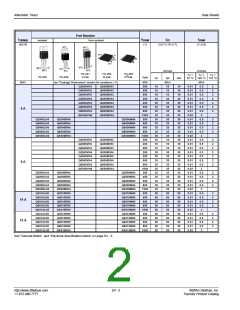 浏览型号Q4040K7的Datasheet PDF文件第2页