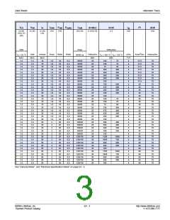 浏览型号Q4040K7的Datasheet PDF文件第3页