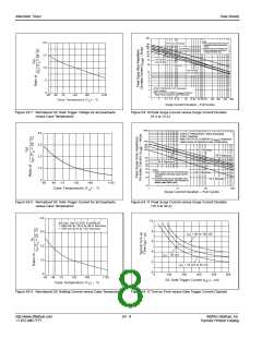 浏览型号Q4040K7的Datasheet PDF文件第8页