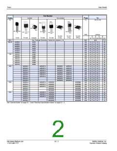 浏览型号Q6015L5的Datasheet PDF文件第2页