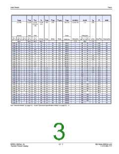 浏览型号Q6015L5的Datasheet PDF文件第3页