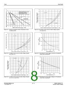 浏览型号Q6015L5的Datasheet PDF文件第8页