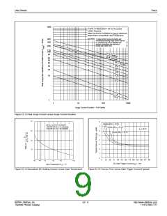 浏览型号Q6015L5的Datasheet PDF文件第9页