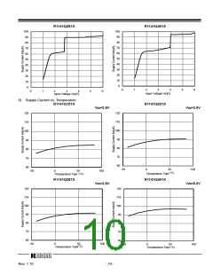 浏览型号R1141Q401D-TR的Datasheet PDF文件第10页